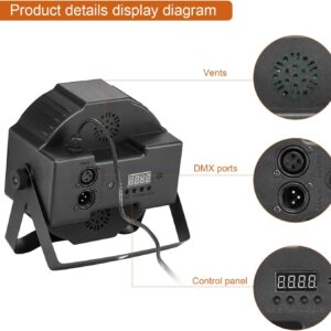 Mace LED Stage Par Light – 36×3 Rgbw