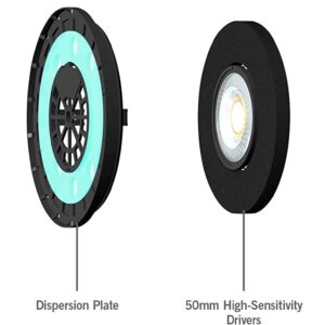 Samson Semi Open-Back Studio Reference Headphones, Black, Over Ear (SR850)