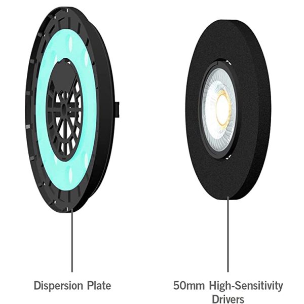 Samson Semi Open-Back Studio Reference Headphones, Black, Over Ear (SR850)