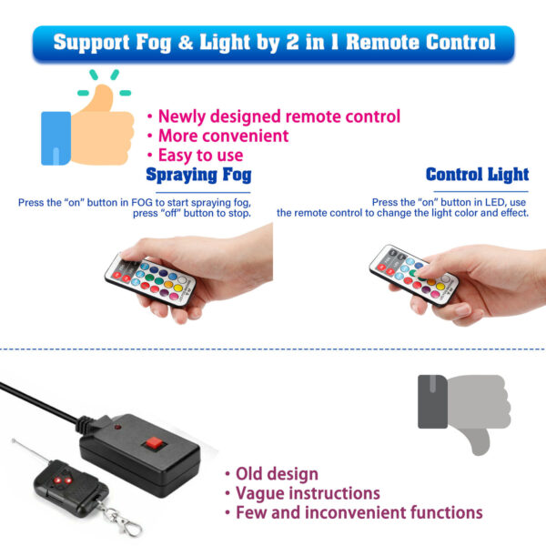 Mace LED-600 smoke machine.1