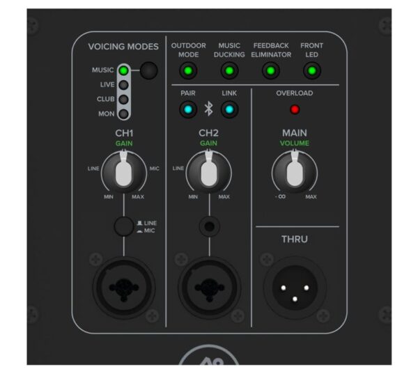 mackie-thump-215-rear-zoom_1